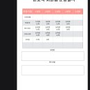 베스트피지컬짐 이미지