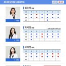 르네의원 네이버블로그
