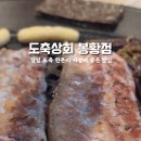 부원상회