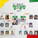 청춘헬스클럽 이미지