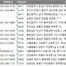 TM 태권도장 이미지