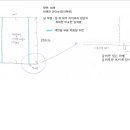 연남동 -먹색 소파커버 + 이불커버 이미지