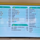 병아리김밥인천원당점