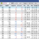 한불뷰티샵 이미지