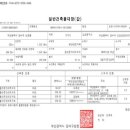 산업단지로27번길 이미지