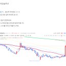 제이엔비솔루션