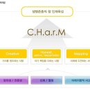 [현대약품 채용] 현대약품 채용 병원/약국영업부문 신입사원 채용 공고(10/28~11/07) 이미지