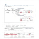 법법 의제배당 t2 감자 단기소각주식 기타주식 계산 질문입니다 이미지