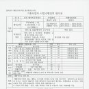 주식회사 홍진