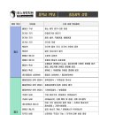 포스과학전문학원 - 서구 원당대로 861 | 포스과학전문학원