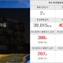 고원부동산공인중개사사무소 이미지