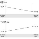 봉래2동-9 이미지