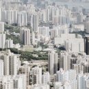부동산 이미지