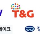 (주)상신금속