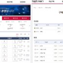 적중토토복권방