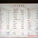 당고개빈대떡 이미지