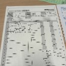 경산차이나 | [W6]삼성스토어 경산점 신혼 혼수가전 구매후기, 경산 삼성스토어 견적 (내돈내산)