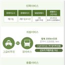 제일효요양병원 이미지