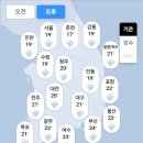 다음주 22일 화요일까지 비오네요 이미지