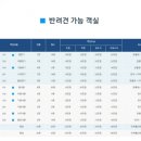 솔치팬션 이미지