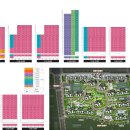 해들마을 513동 BRT정류장 | 세종시아파트 해들마을(대평동)5단지 분양전환소식과 단지정보와 매매시세