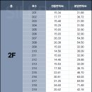 인천브리즈힐아파트 이미지