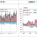 경상슈퍼 이미지