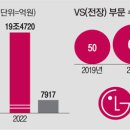 골프존 덕산 이미지