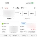 투현즈