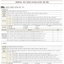 인천해송중학교 이미지