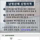 지원산업 이미지