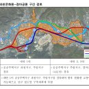 태봉로(남측) 이미지