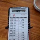 부산할매수육 | 부산 송정 맛집 원조할매국밥 | 부산 돼지국밥 수육백반 내돈내산 후기
