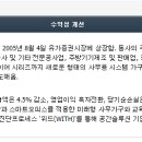 남광씨푸드