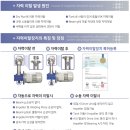 엠엠피 이미지