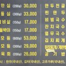 고추쏭아지 이미지