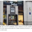 인퍼니스