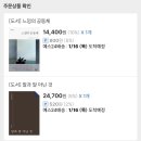 추위에 떨던 날들은 시간일까 감정일까