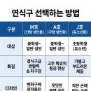 AN-001 연식 야구공 M호 이미지