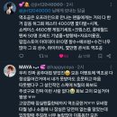 개정서점, 슈퍼 이미지