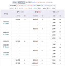 백범로 124번길 이미지