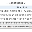 지원공방