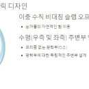 미루안경 이미지