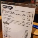 징기스(화명점) | 부산 화명동 양고기 맛집 징기스 화명점 추천 후기