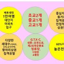 파리바게뜨양주 이미지