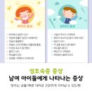 키즈드림아이엠씨병원 | 전주 성조숙증 진단 및 1차 치료 후기 : 키즈드림아이엠씨