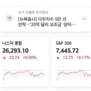 벅스소프트 | 목요일/ 미국증시 상승마감 SOXL 178.39 달라!! 야무지게 200벅스 가즈아~!! / 마키나♡ 락스!!! 오늘도??