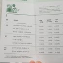 크린토피아걸포동점