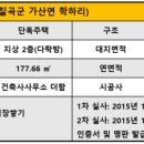 건축사사무소 더함 이미지