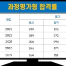 제이더블유조경